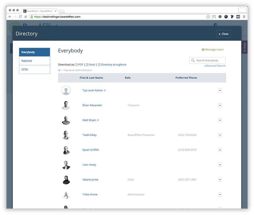 Board Development: board profiles