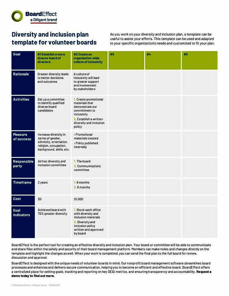 Diversity and inclusion plan template TY BoardEffect Diversity and inclusion plan template TY BoardEffect