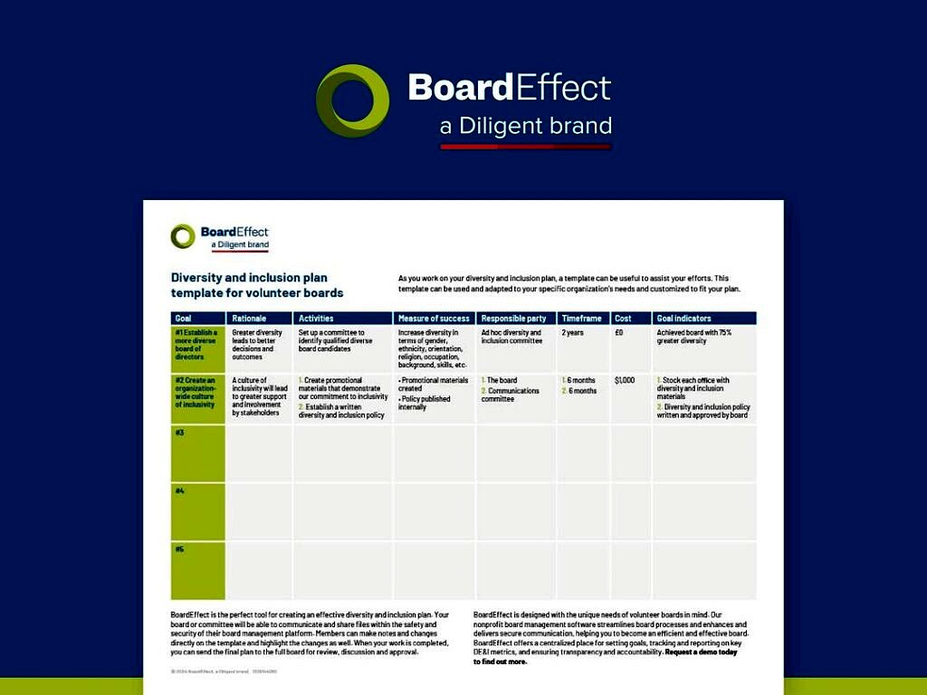 Diversity and inclusion plan template BoardEffect Diversity and inclusion plan template BoardEffect