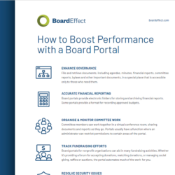 Boost Performance With A Board Portal
