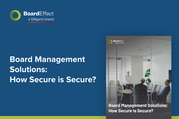 board management solutions security white paper