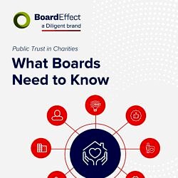 Public Trust In Charities: Key Stats That Boards Need To Know