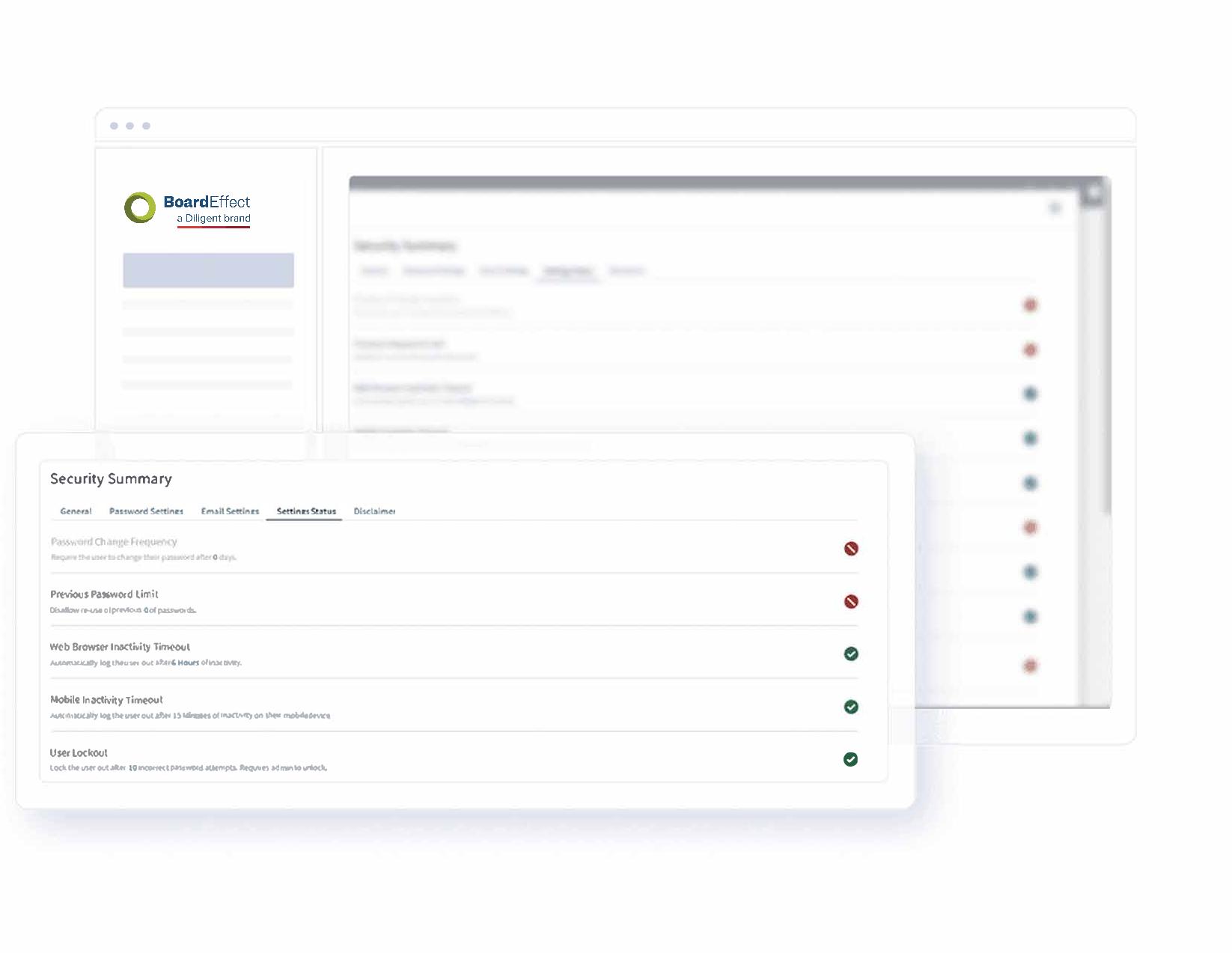 robust information security