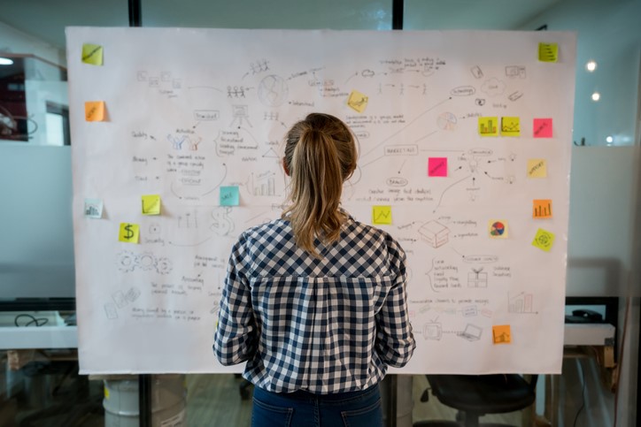 Startups Should Understand All The Key Components Involved In Writing A Business Plan