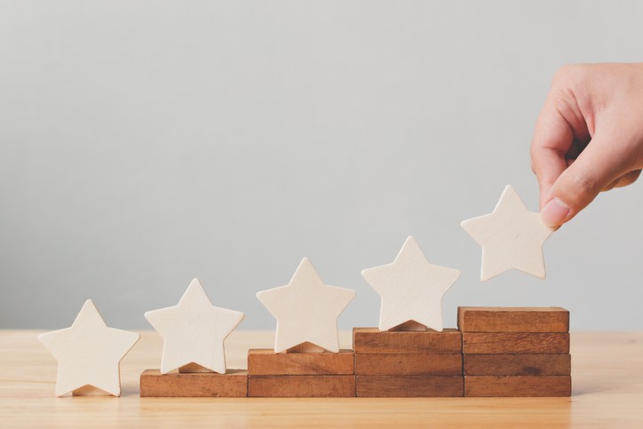 Using A Board Self-evaluation Sample Gives Board A Structure For Self-evaluations
